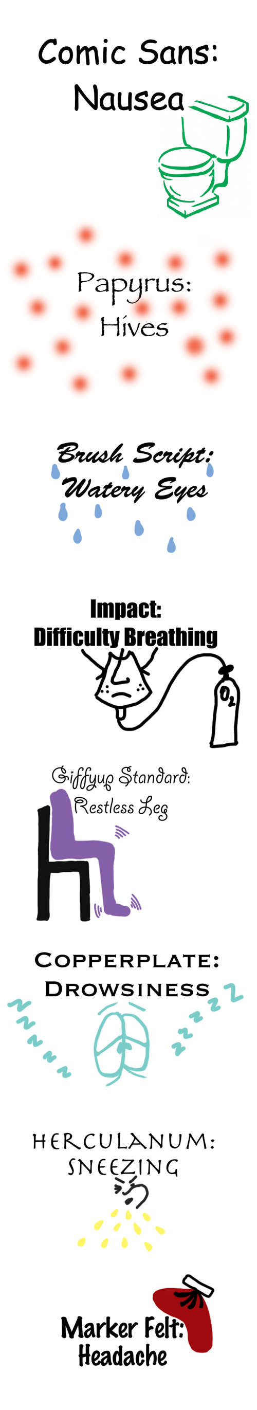 ewfonts